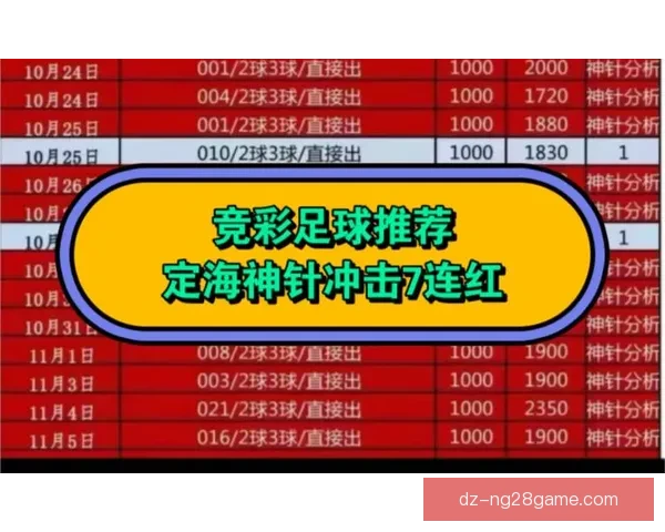 人工智能足彩8连红竞彩攻略