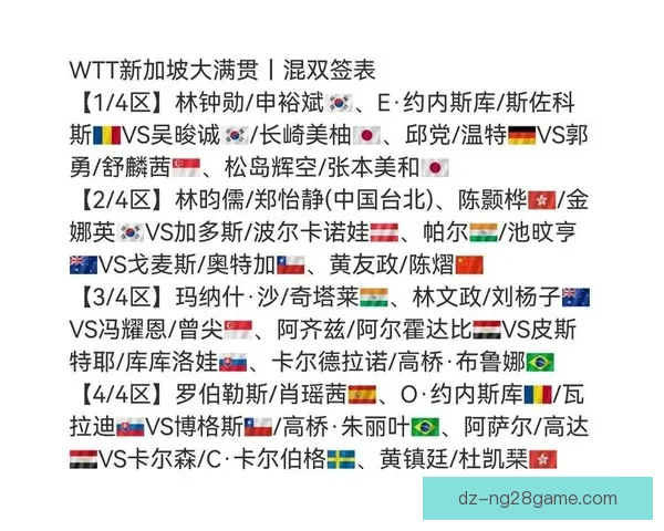 新加坡大满贯五项签表出炉 张本智和遇苦主